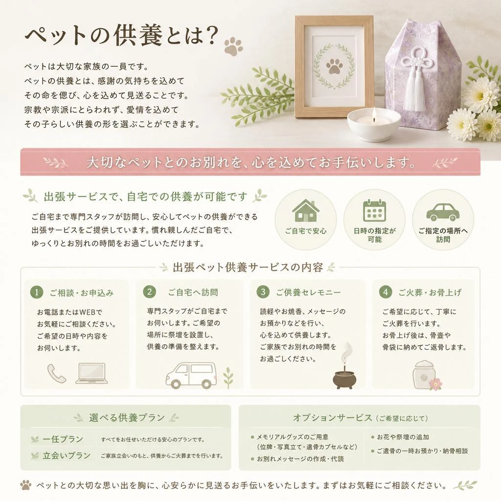 ペットの供養について