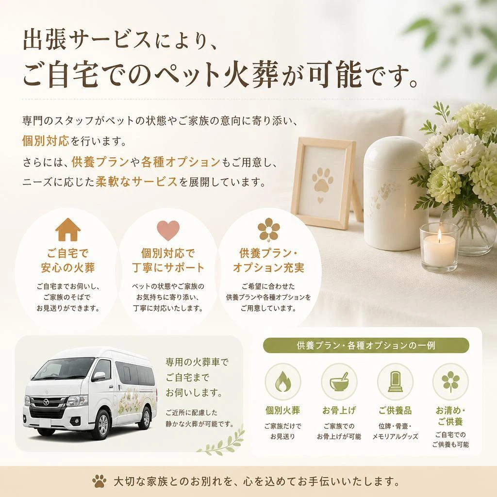 私たちの提供するサービス