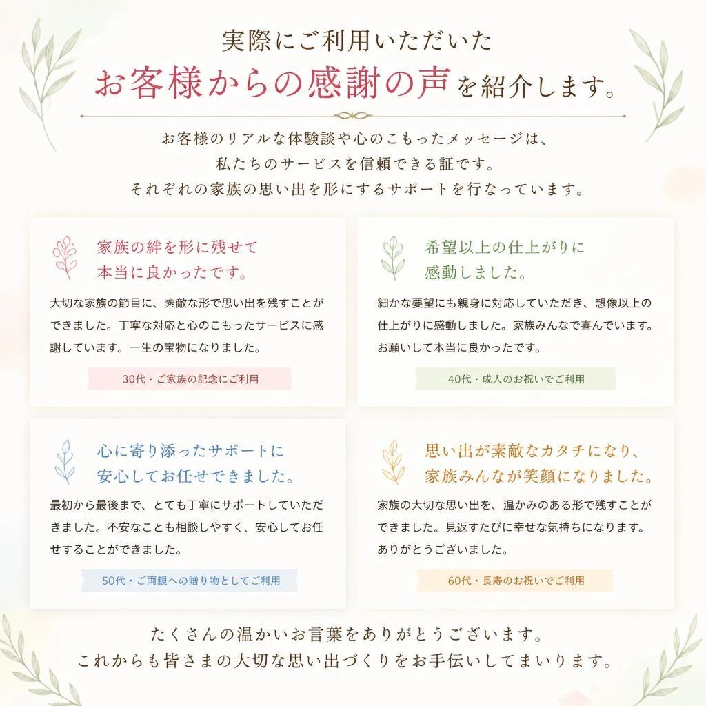 お客様の声 - 口コミ