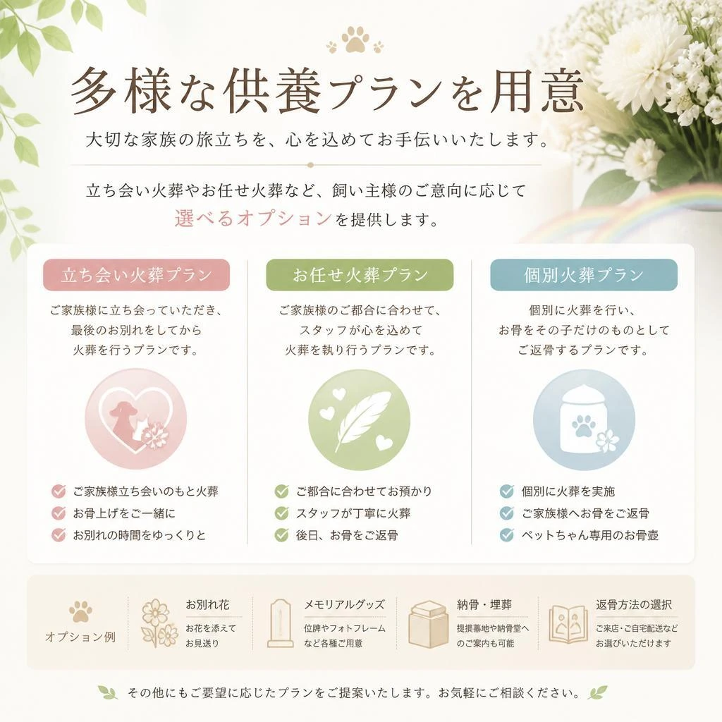 安心の供養プラン