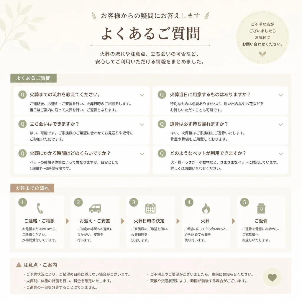 よくある質問（FAQ）