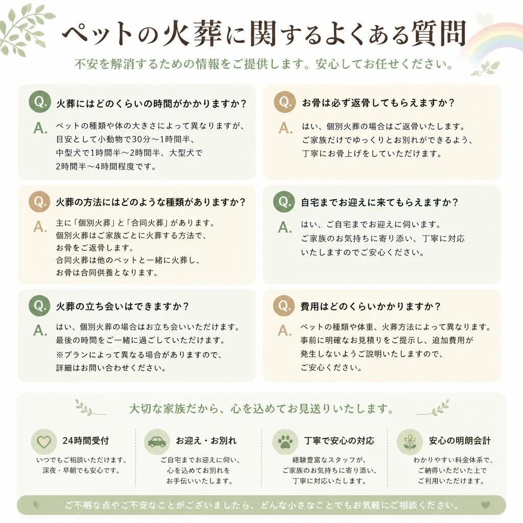 よくある質問と不安の解消