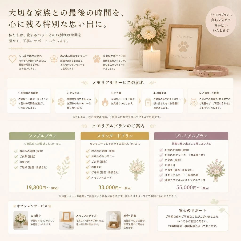 メモリアルサービスのご案内