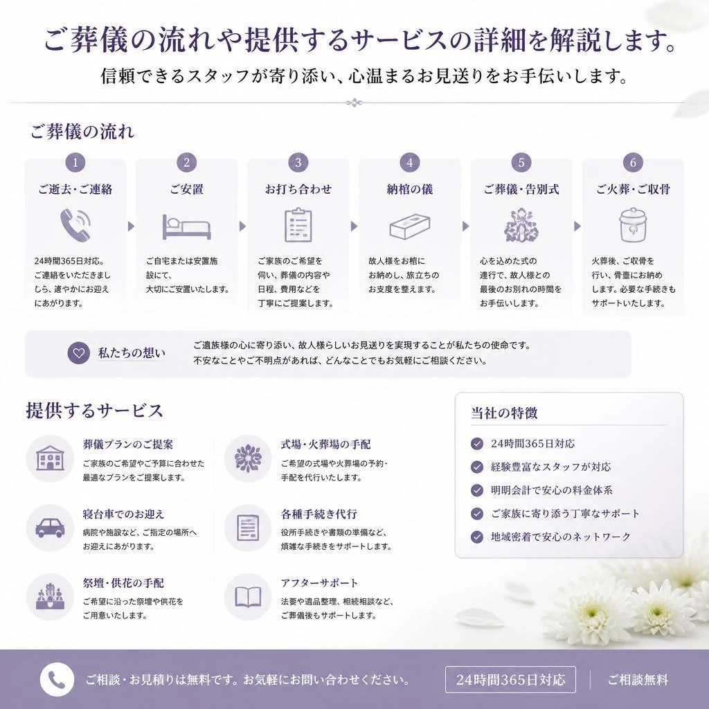 安心のサービス内容