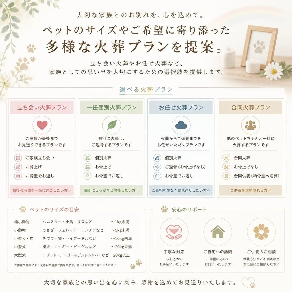 安心の火葬プラン