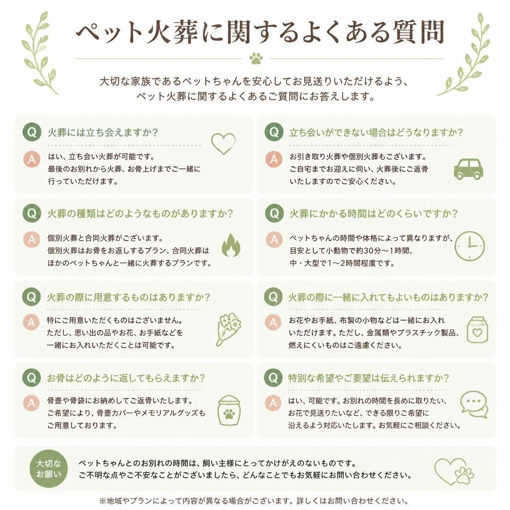 よくある質問と回答