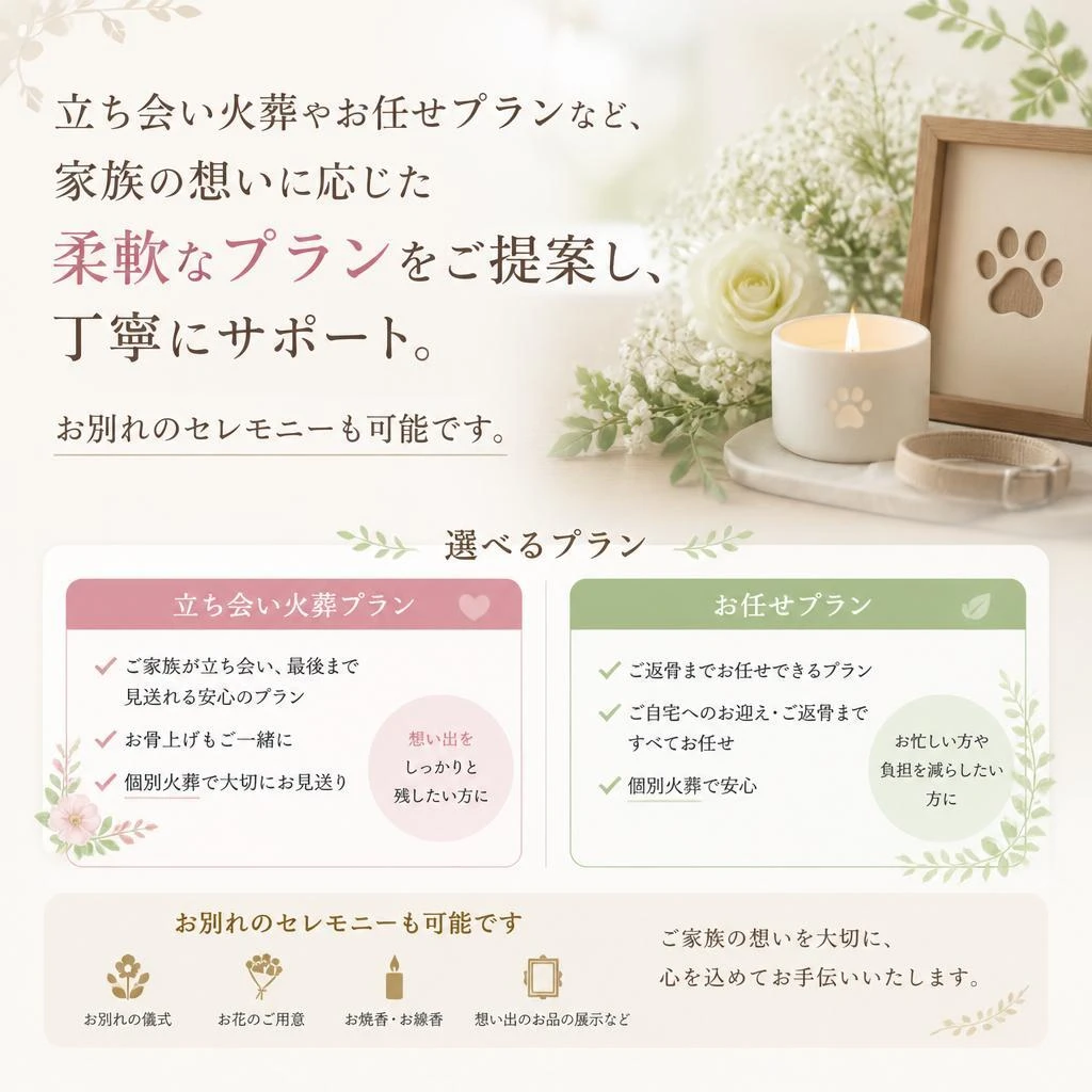 ご家族の意向に寄り添ったプラン