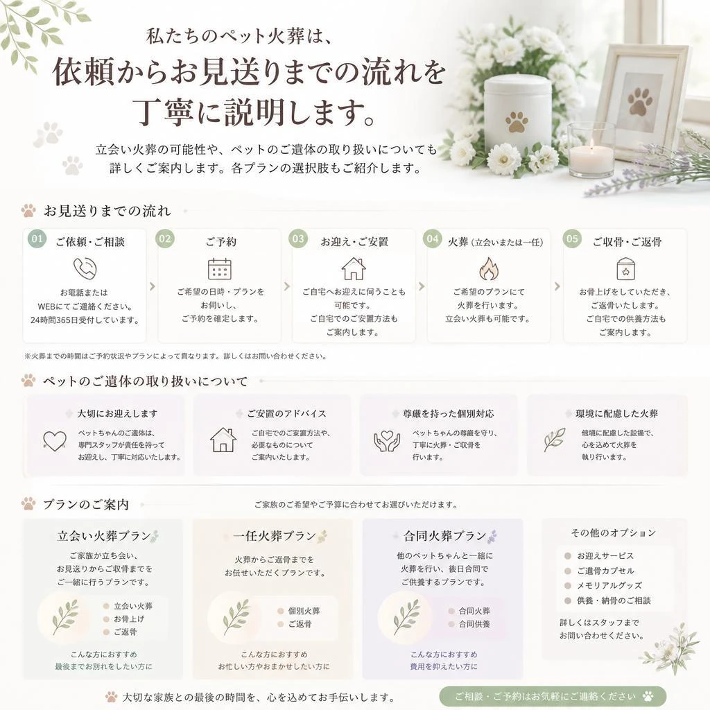ペット火葬の流れ